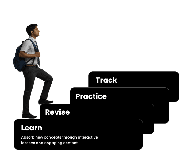 Edzy learning flow showing concept explanation, practice questions, and progress tracking in dark mode Edzy learning flow showing concept explanation, practice questions, and progress tracking in dark mode